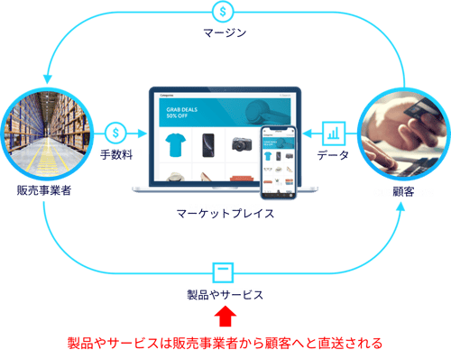 Mirakl2023120704
